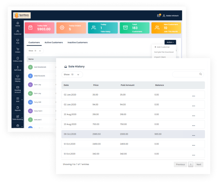 customer list