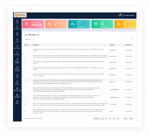 Automated Newsletters