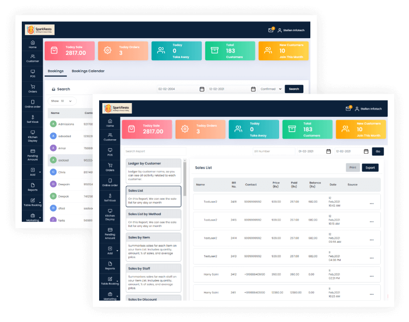 Automated Marketing
