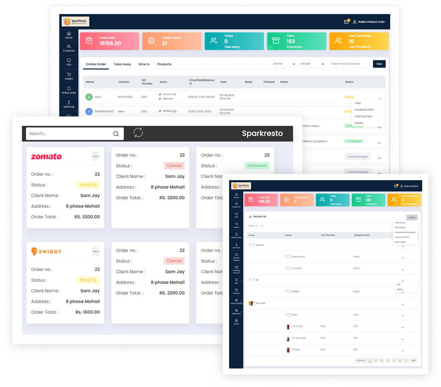 sales monitoring