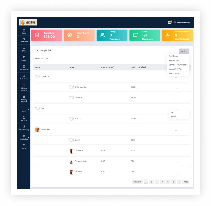 customer list